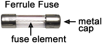 Picture of a ferrule fuse
