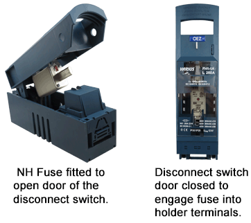 NH Disconnect Switch Operation