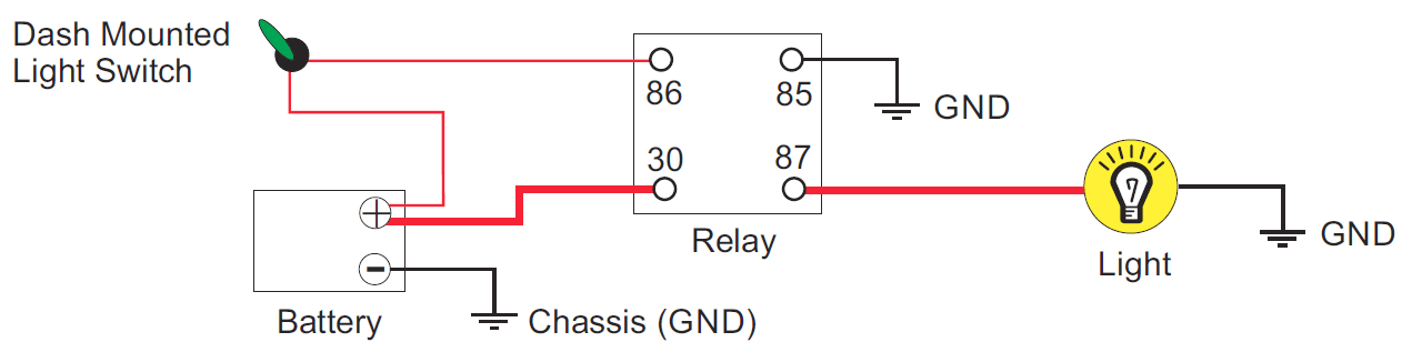 4 Pin Relay Wiring Diagram - Positive Side