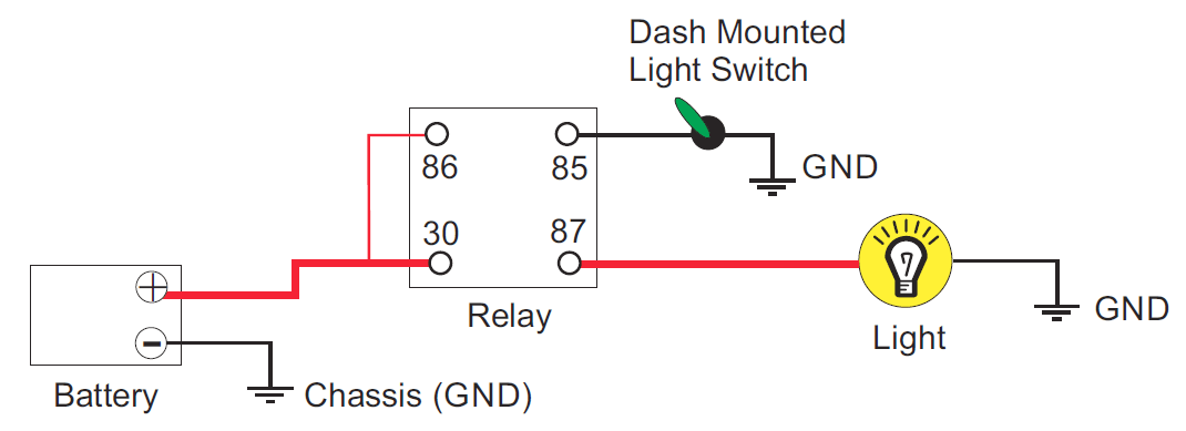 4 Pin Relay Wiring Diagram - Negative Side